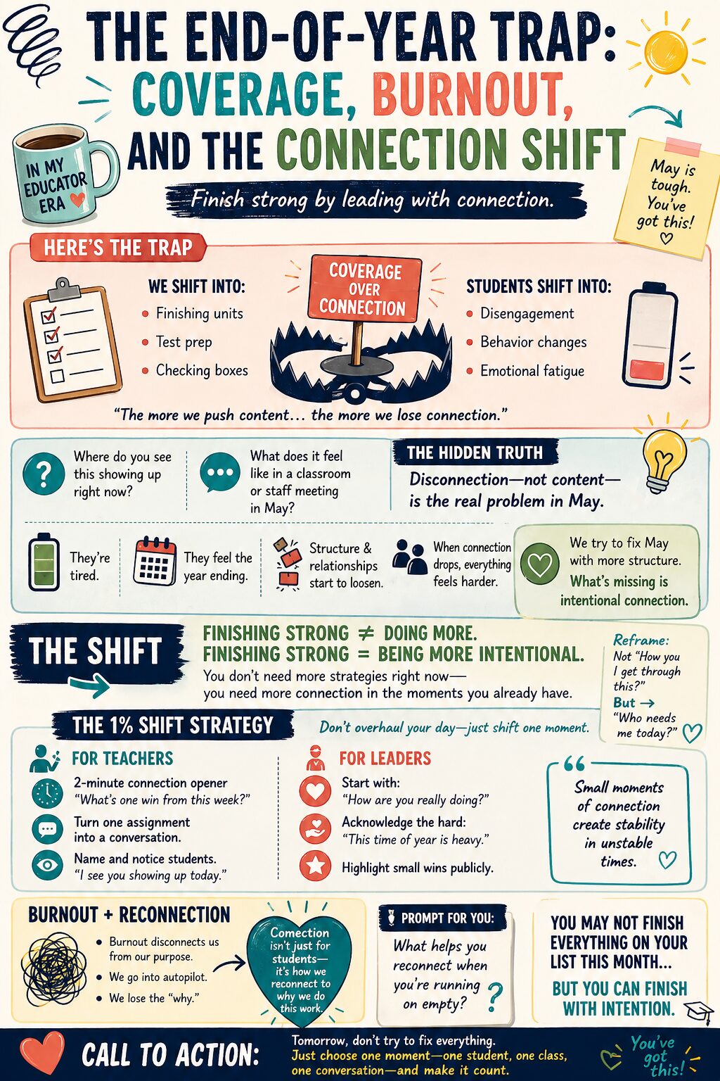 Connection Shift